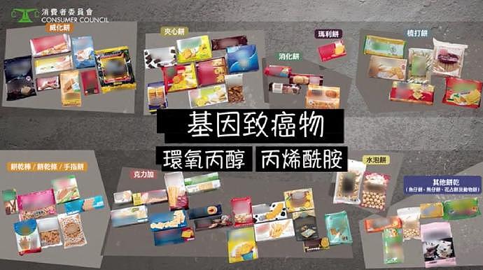 香港消委会：60款包装饼干含基因致癌物，8成半属“三高”（组图） - 3