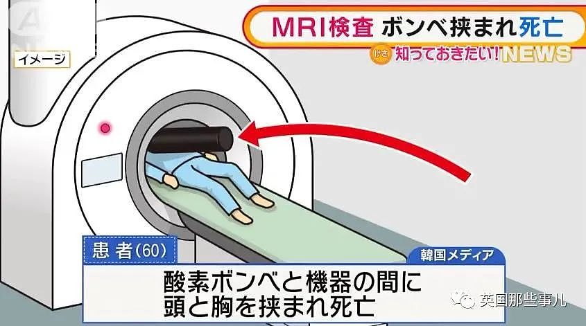 韩国大爷做核磁共振，氧气瓶被吸过来将其活活夹死…（组图） - 10