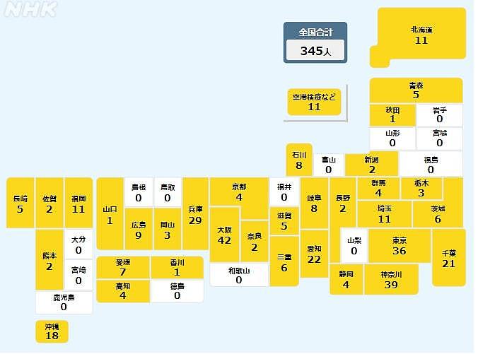 19岁少女饱受新冠后遗症折磨，至今仍味觉失灵，还有17万人和她一样（组图） - 1