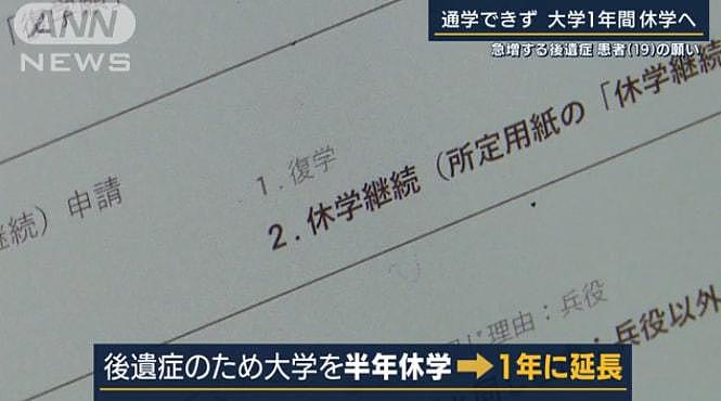 19岁少女饱受新冠后遗症折磨，至今仍味觉失灵，还有17万人和她一样（组图） - 8