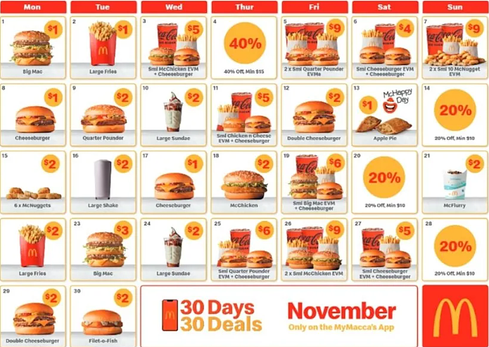 麦当劳新促活动来袭！11月每天优惠不断，巨无霸$1购（组图） - 2