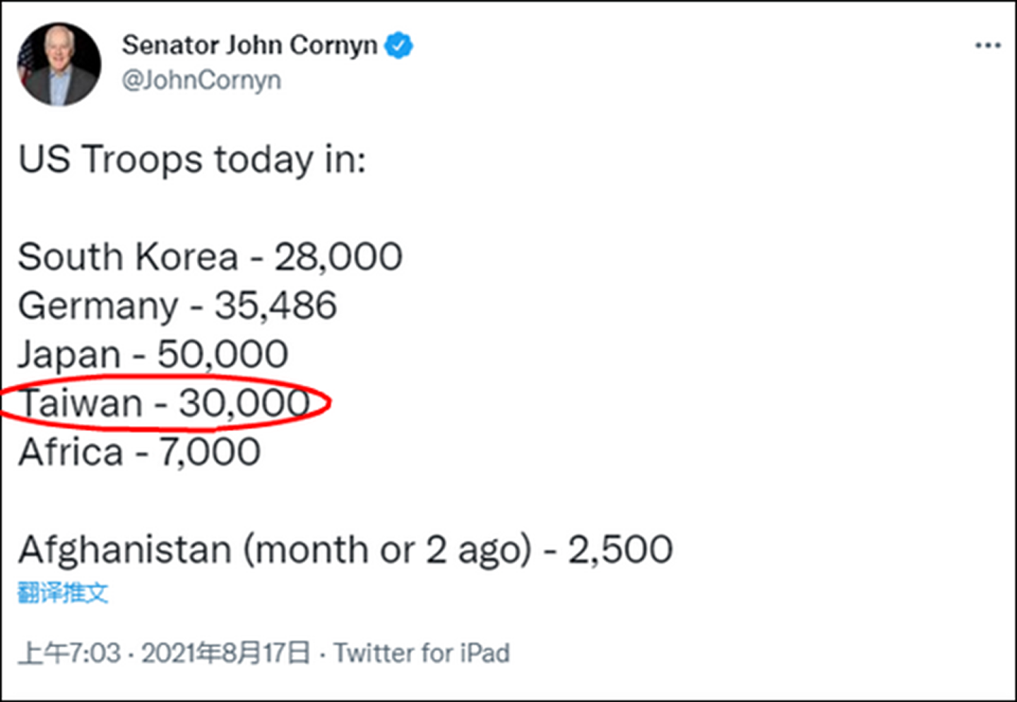 美军从阿富汗仓皇撤离，外界舆论指台湾会否是下一个阿富汗之际，美国共和党参议员约翰·科宁（John Cornyn）8月17日发布推特表示美国在台驻军3万人，引发轩然大波。（Twitter@JohnCornyn）