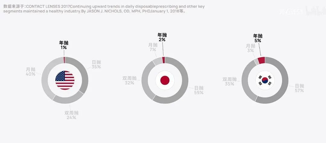 中国人不骗中国人，千万中国女孩，正被假日货收割（组图） - 12