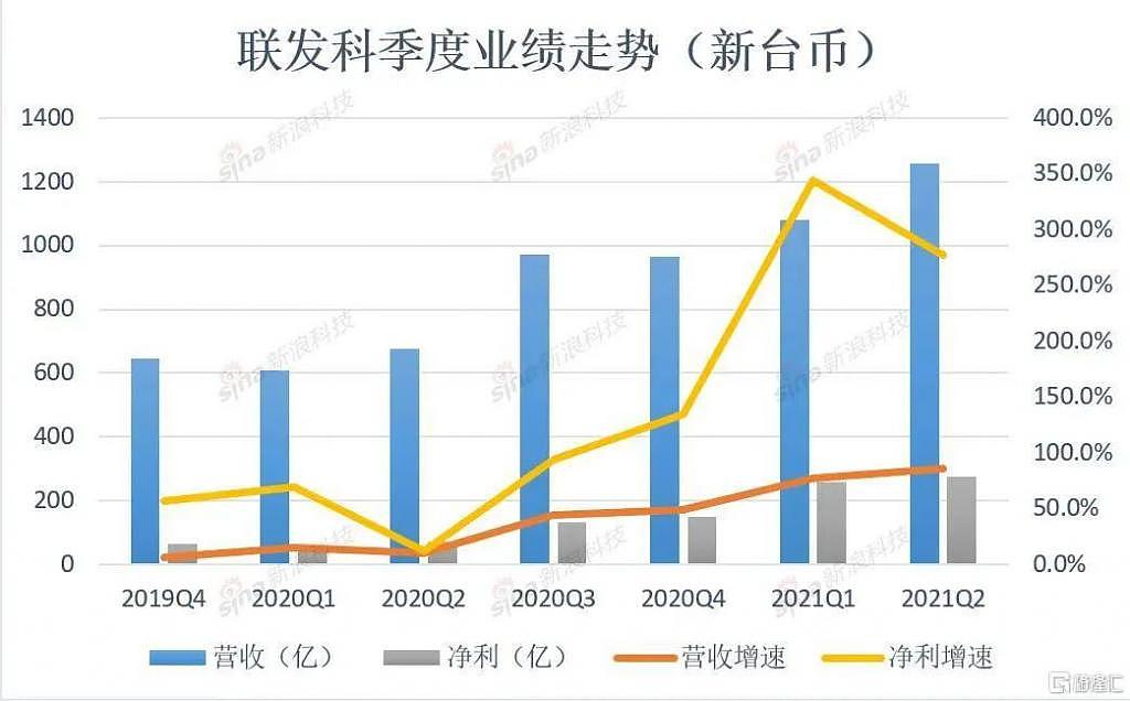 中国最强捡漏王：靠卖山寨货，一年爆赚600亿（组图） - 20