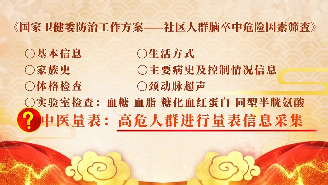 眼睛出现一个症状，可能是中风先兆！中医自测表，早发现中风危机