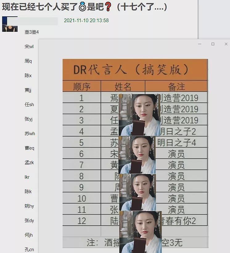 近20位明星买DR求婚戒指曝光，有偶像有演员，网友还查了鹿晗关晓彤（组图） - 11