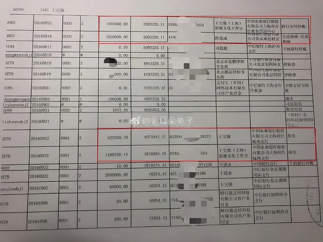 王宝强新女友冯清被爆黑历史，欠债、有私生子，宝强这次怎么办？