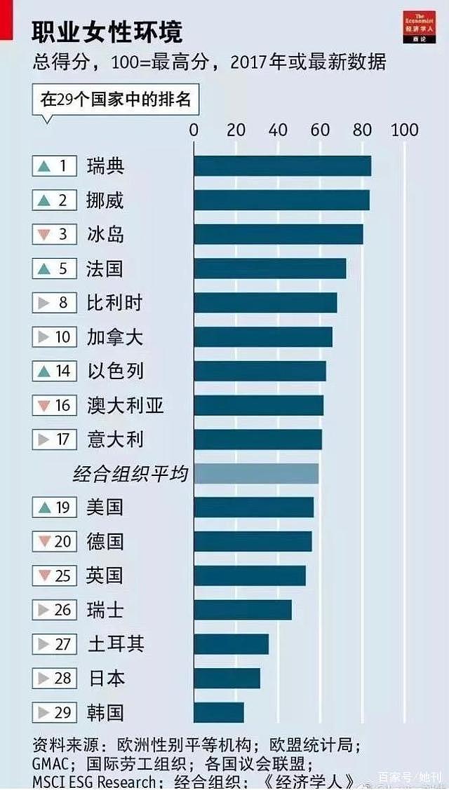 那个让全网羡慕的“豪门媳妇”，被拆穿了（组图） - 15