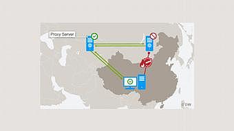 Infografik Bildergalerie Chinas Firewall Bild 04