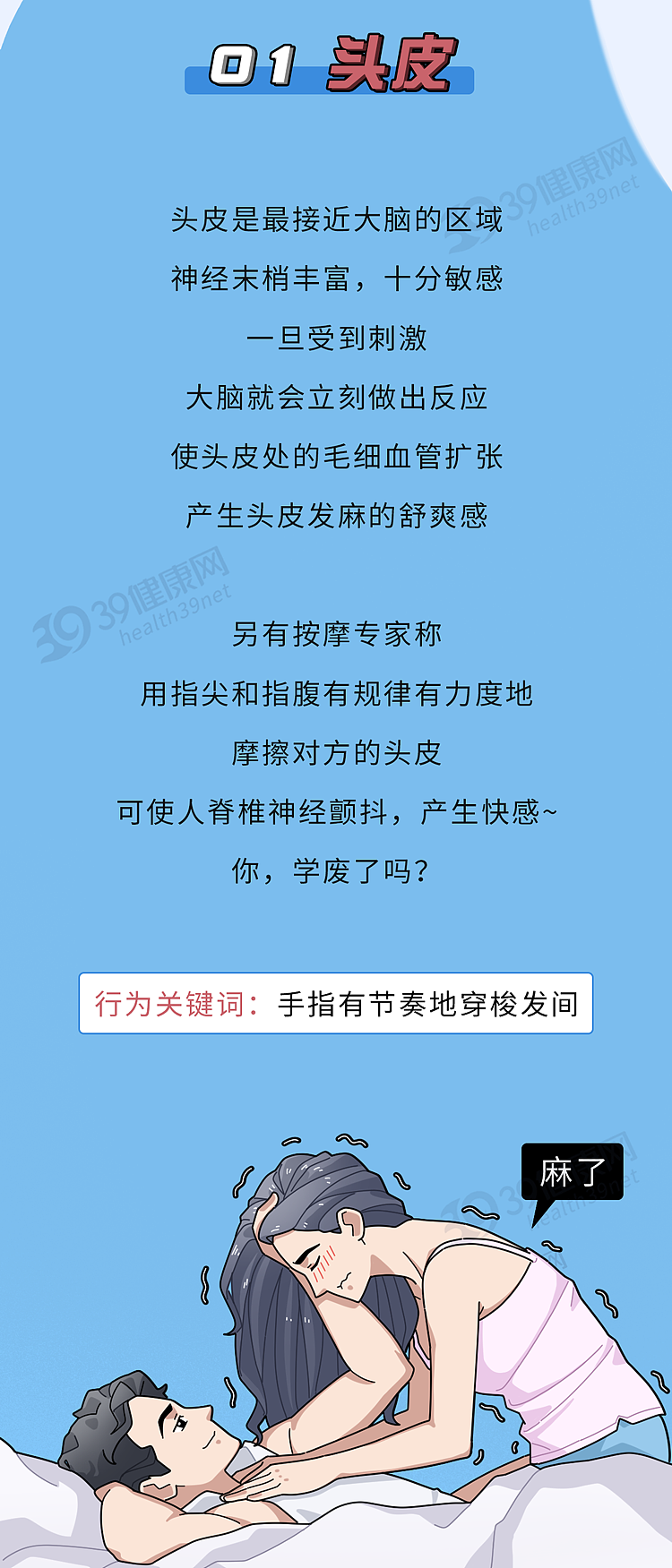 夫妻恩爱时，身体到底有多敏感？盘点10大敏感部位