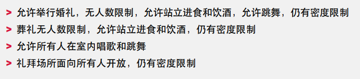 必看！新州政府公布“解封”路线图中文版，最晚12月15日迎“终极解封”