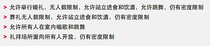 必看！新州政府公布“解封”路线图中文版，最晚12月15日迎“终极解封”（组图） - 6