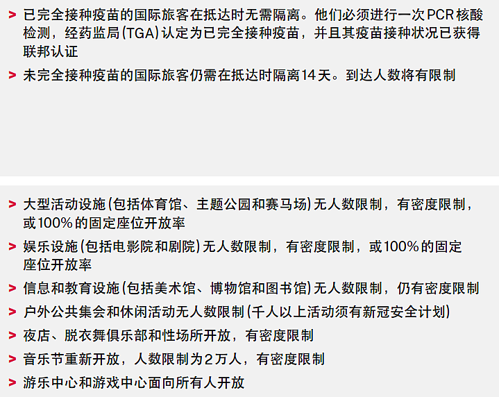 必看！新州政府公布“解封”路线图中文版，最晚12月15日迎“终极解封”（组图） - 5