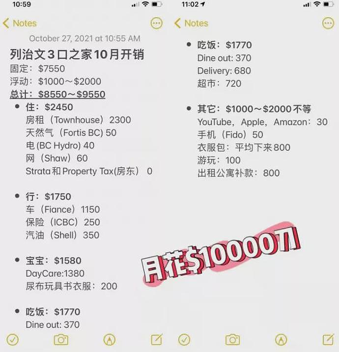 华人晒一家三口账单，每月开销高达$1万！钱究竟花在哪儿了？（组图） - 1