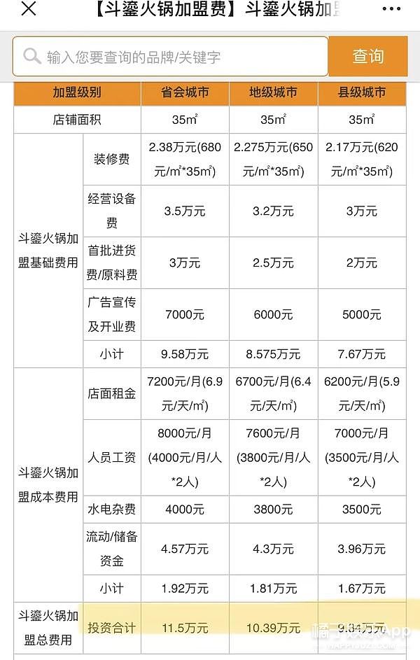 盘了盘明星们的副业，竟发现这么多隐形富豪...（组图） - 44