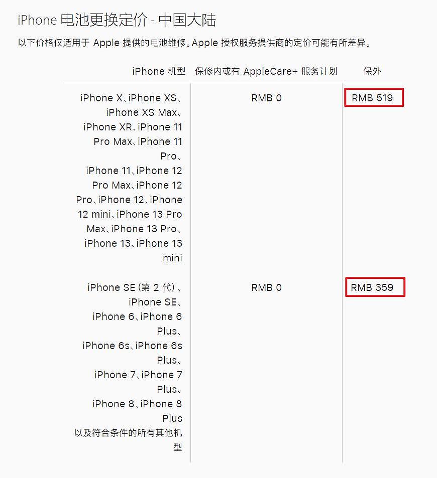 苹果终于让步，以后 iPhone 坏了可以自己想办法修了（组图） - 9