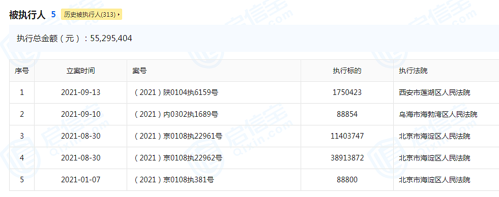 营销鬼才ofo：拉好友退押金快、充10元退押2.5元！网友：为了99元还得拉朋友入坑？（组图） - 3