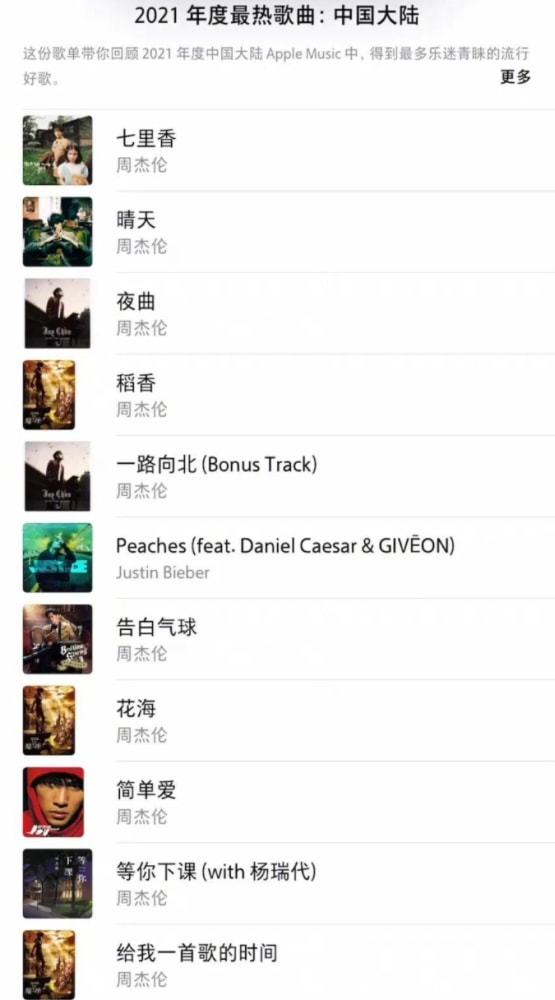 独占54首热歌！周杰伦霸榜苹果音乐中国大陆Top100