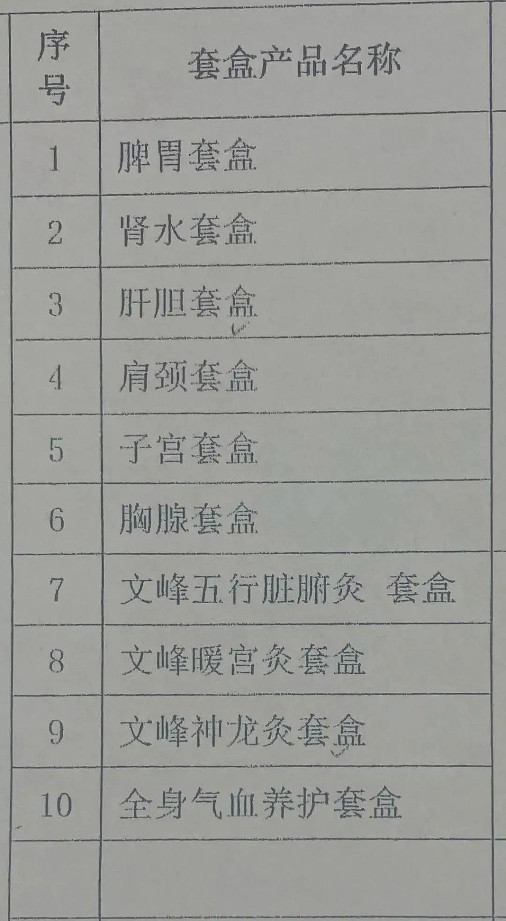 “7旬大爷3年消费235万” 这家上海理发店又出圈（组图） - 20