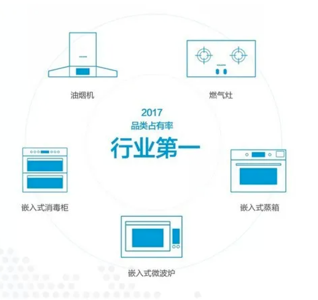 12月特有福利！这样可以立减$1300! 华人专享圣诞轰趴，不仅好玩还有钱拿！抓紧时间叫上朋友一起来吧！ - 47