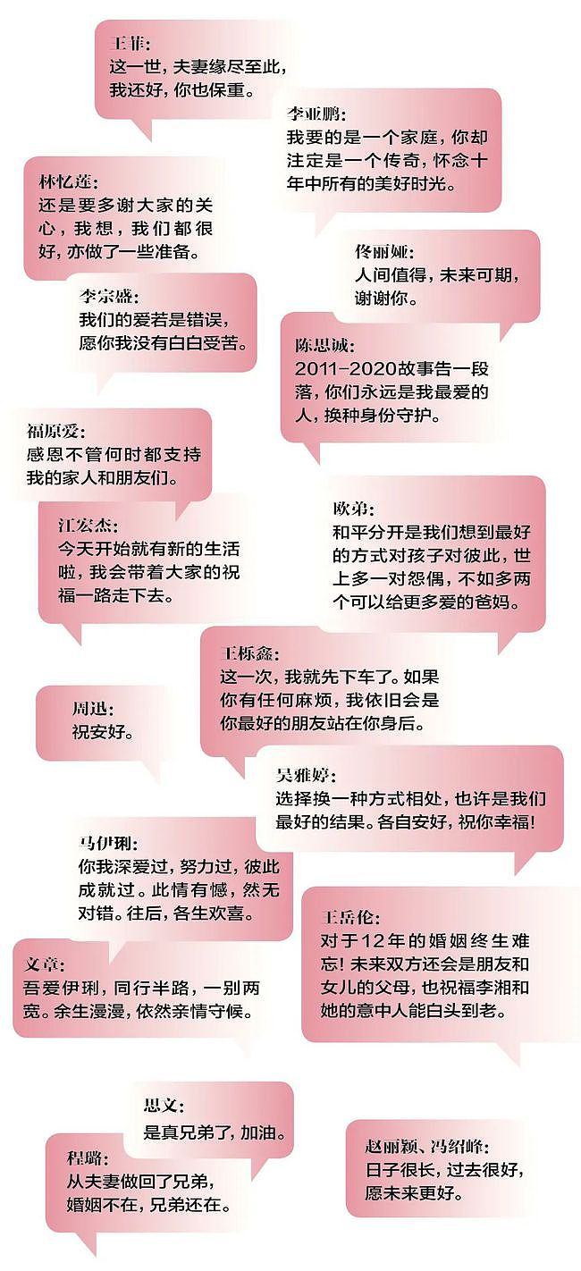 李湘“意中人”曝光？娱乐圈离婚大年，谁能保持体面