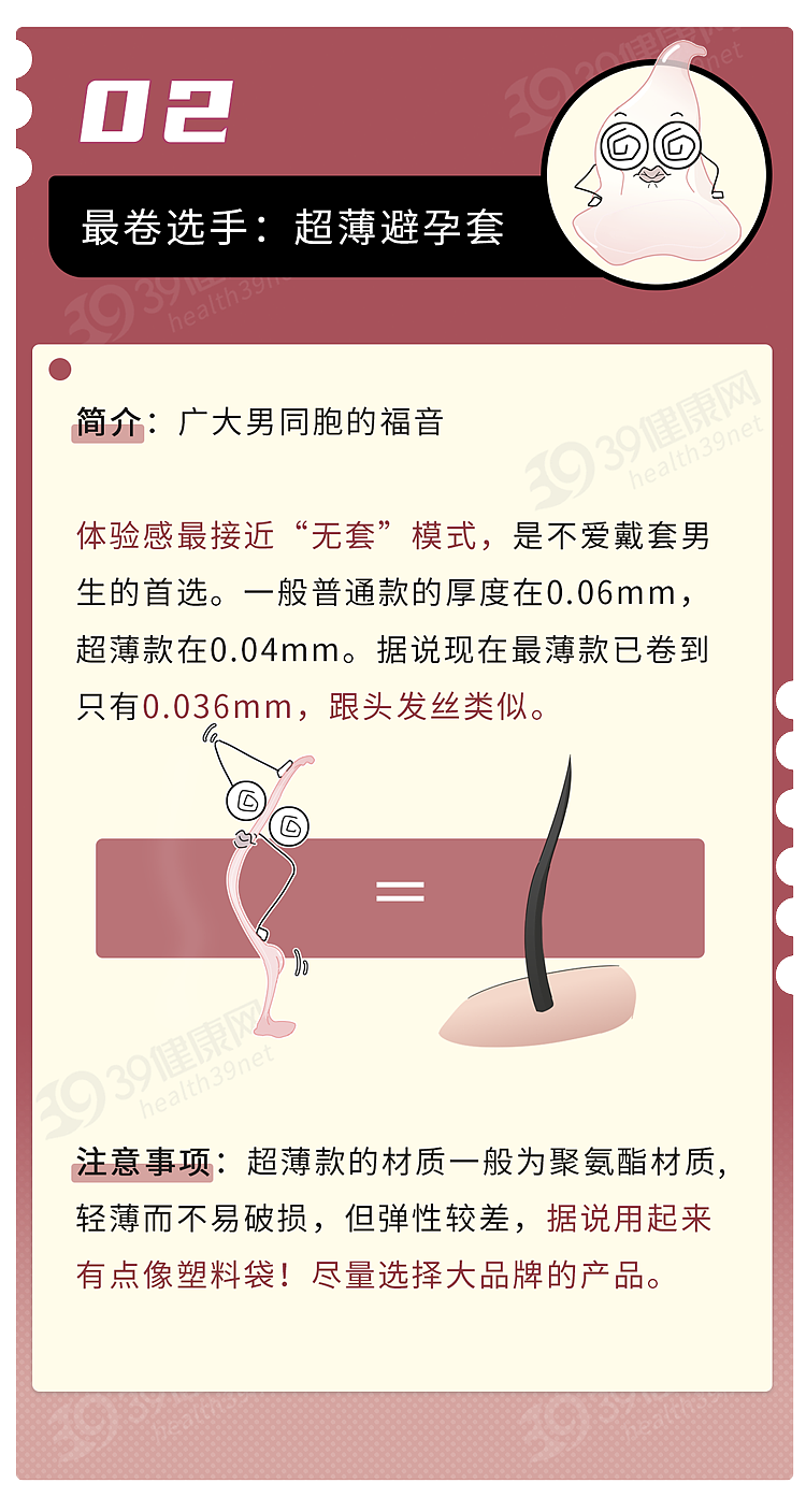 从「超薄」到「草莓味」，人类用“避孕套”的路子到底有多野？