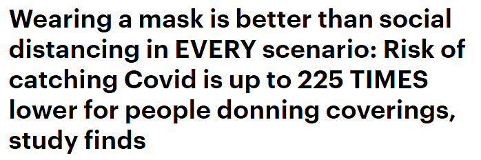 国际研究：戴口罩比保持社交距离更好，感染风险降低225倍！佩戴方式很重要（组图） - 1