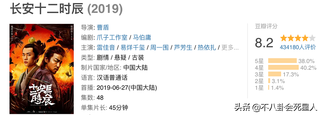 一直被骂一直拍，35岁杨幂用磨皮滤镜演古偶，她其实活得很聪明