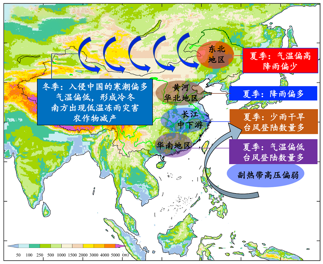 反常！深圳遭遇最严重的缺水，南方要变北方？研究：北方雨或更多