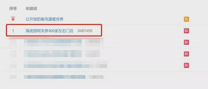上海多家海底捞暂停营业！年底前还要关停300家？创始人：我对趋势判断错了（组图） - 3