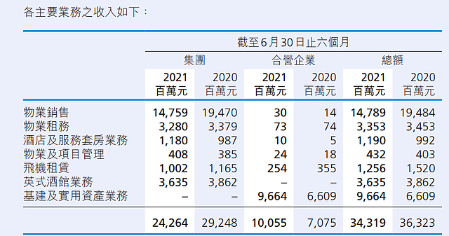 93岁高龄的李嘉诚逃离国外，一把套现105个亿，更严重问题曝光（组图） - 8