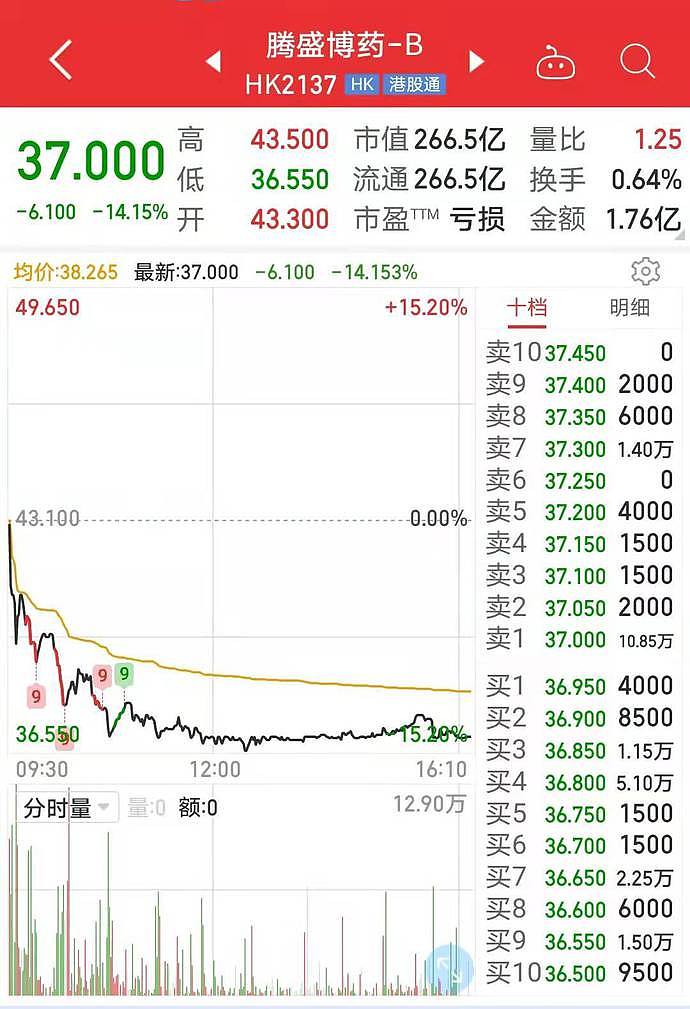 国产新冠特效药对奥密克戎有效！钟南山：在全世界都很有价值推广（组图） - 4