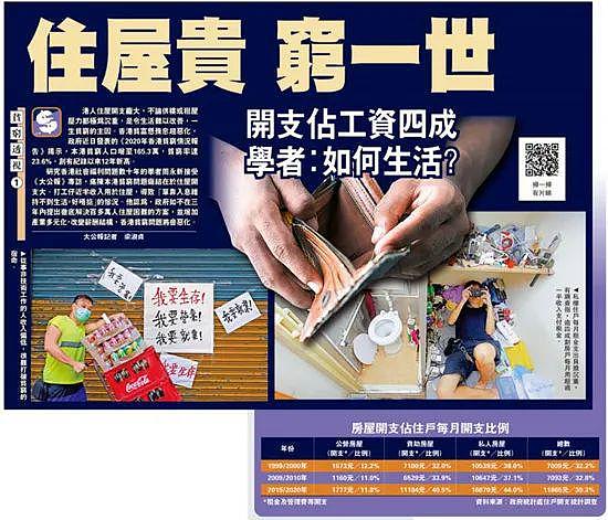 疫下香港，贫富差距拉大…50岁3孩港爸失业刷信用卡艰难度日（组图） - 2