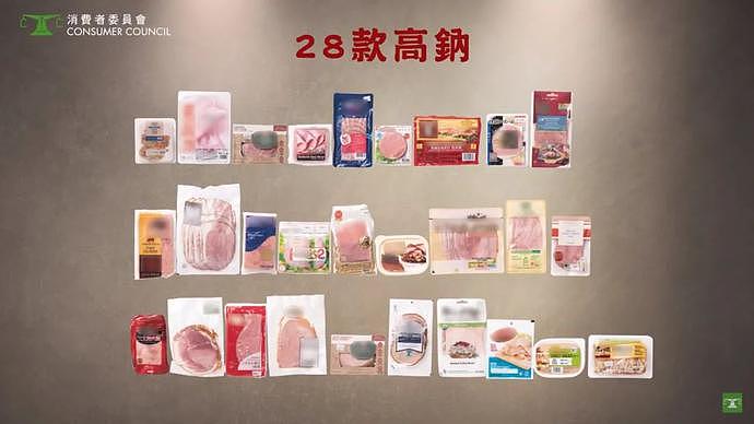 香港消委会：28款火腿火鸡片高钠（图） - 1