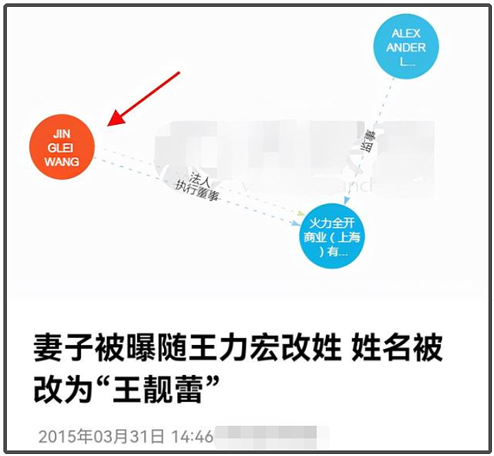 有近7亿身家，王力宏却是“妈宝男”？5年生3子的李靓蕾也不亏