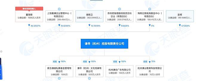 大四男生毕业论文写“薇娅”：只剩9天要答辩，很担心要换题（组图） - 6