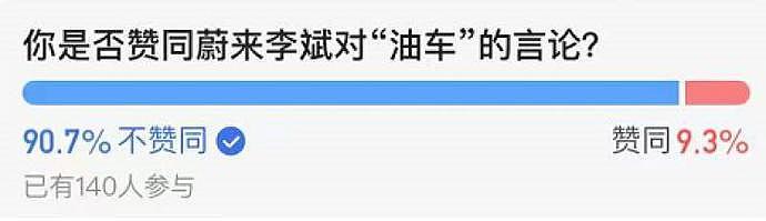 “买油车就为了闻汽油味？”蔚来CEO公开拉踩油车引热议！网友：就是喜欢汽油味（组图） - 5