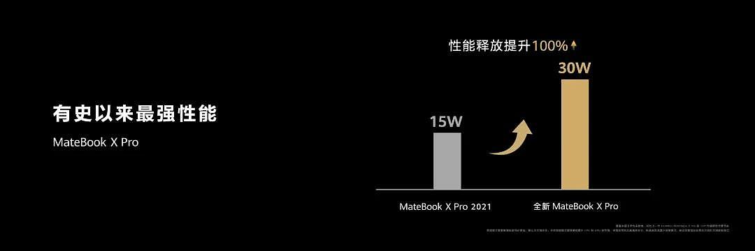 全是世界首创...华为刚刚发布的新机，实在太猛了