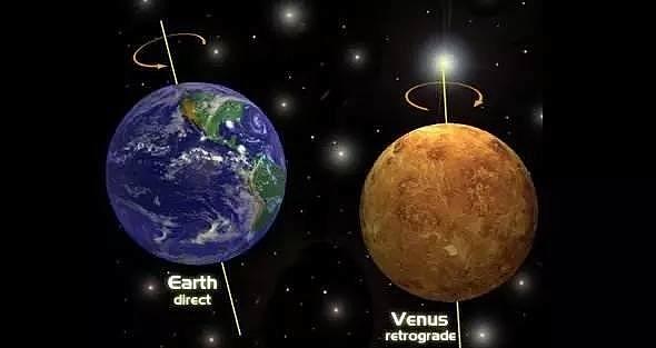 澳洲占星家星座预测：“2022年1月，金星逆行会把前任带回来”（组图） - 4
