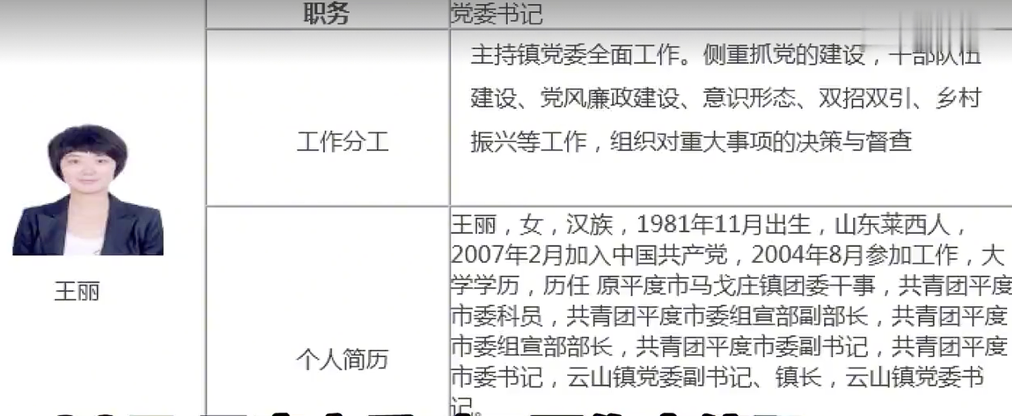 威胁上访者的女官员王丽的个人资料。（平度政务网）