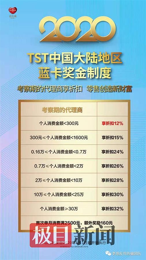 张庭夫妇实控公司涉嫌传销被调查，加盟商：拉人头、疯狂囤货、盈利机制复杂