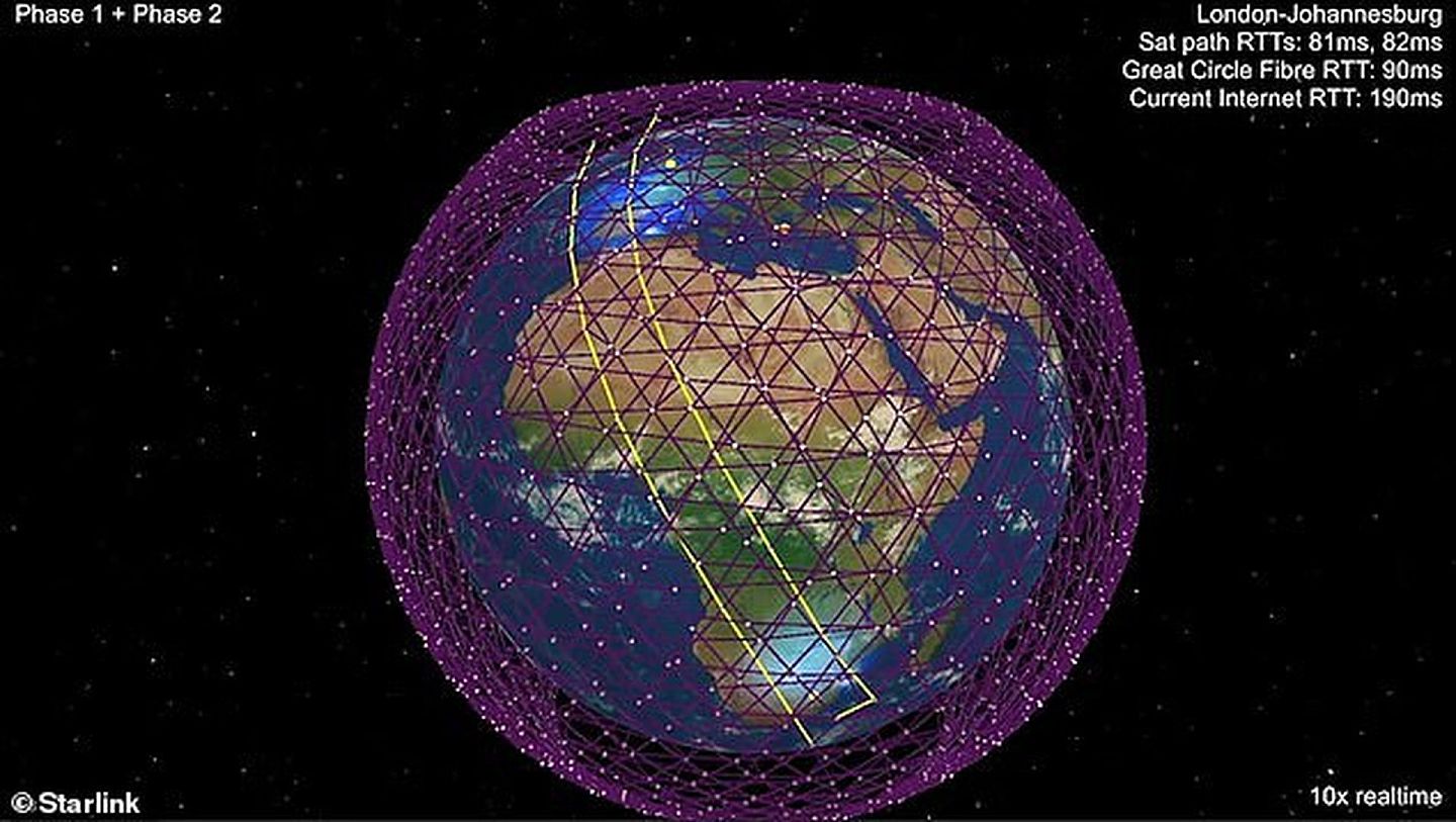 伦敦大学学院预测的“星链”卫星包围近地轨道的预想图。（伦敦大学学院）