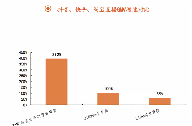 微信截图_20220103085202.png,0