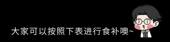 【健康】喝可乐不仅杀精，还会导致骨质疏松、腐蚀肠胃？是时候知道真相了（组图） - 18