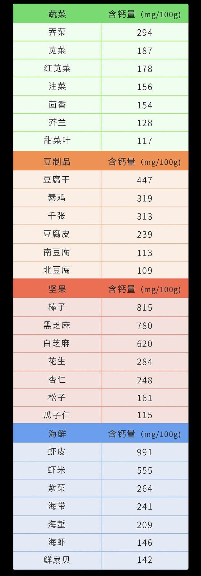 【健康】喝可乐不仅杀精，还会导致骨质疏松、腐蚀肠胃？是时候知道真相了（组图） - 19