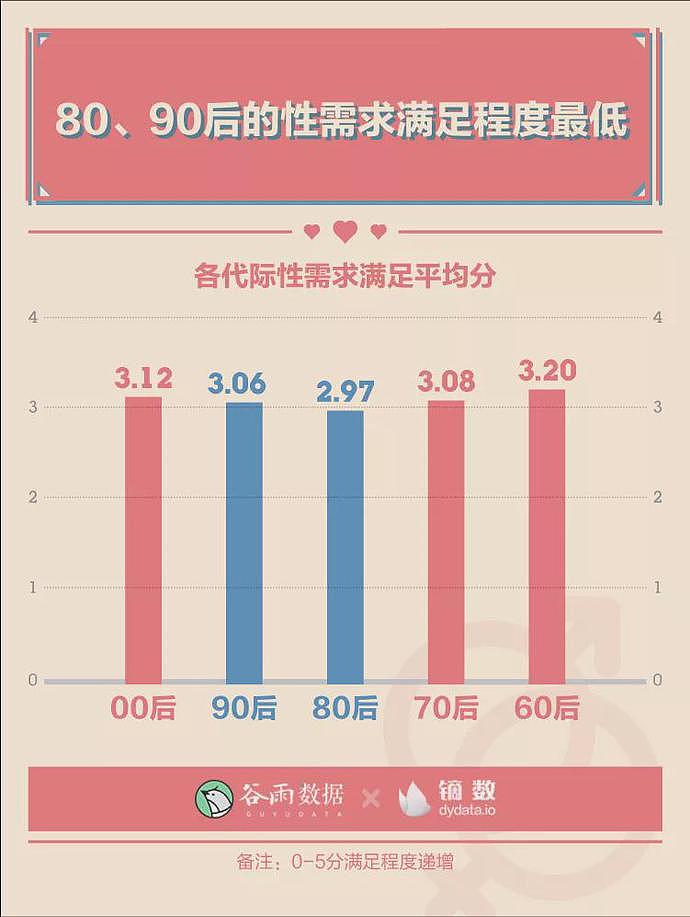 16岁少女爬上80岁爷爷的床，性欲太强每晚要求性生活，七旬大爷哭诉：这是要我命啊（组图） - 10