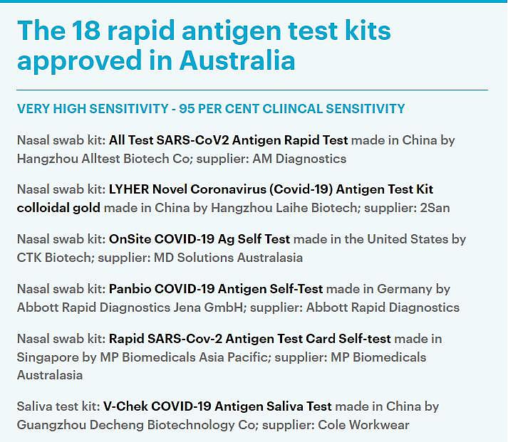 TGA批准18款自测试剂在澳上市！哪款准确率最高？价格如何？一文告诉你答案（组图） - 8