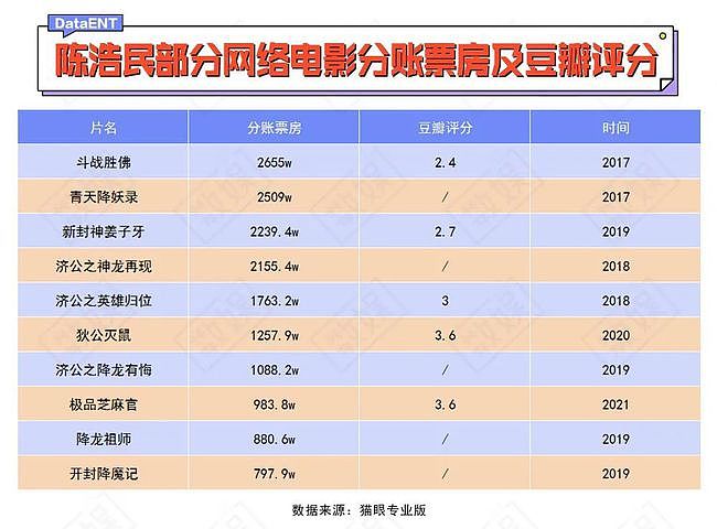 港星再就业有多难？“大湾热”下的TVB艺人众生相（组图） - 10