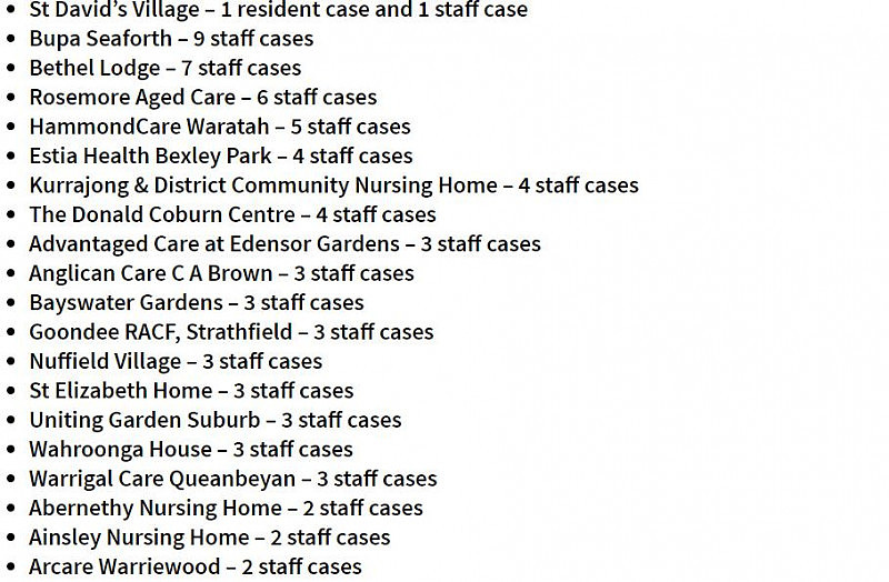 Ashfield上榜！新州124家养老院爆发疫情，超1300人确诊（组图） - 10