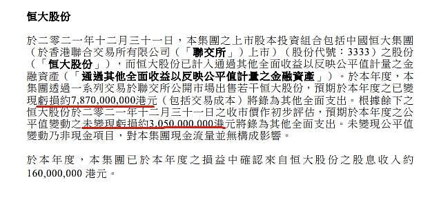 香港顶级富豪“踩雷”，去年巨亏近80亿港元（图） - 1